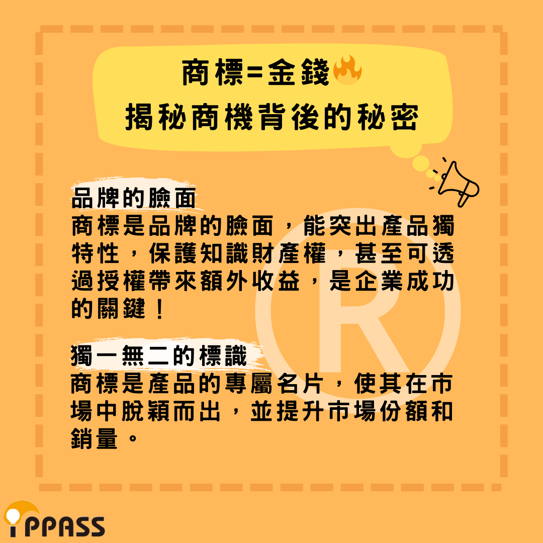 商標保護