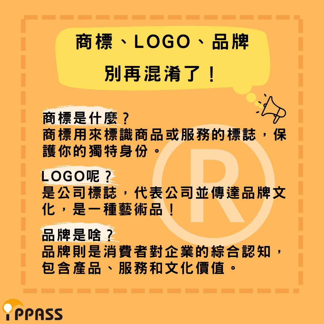 商標申請