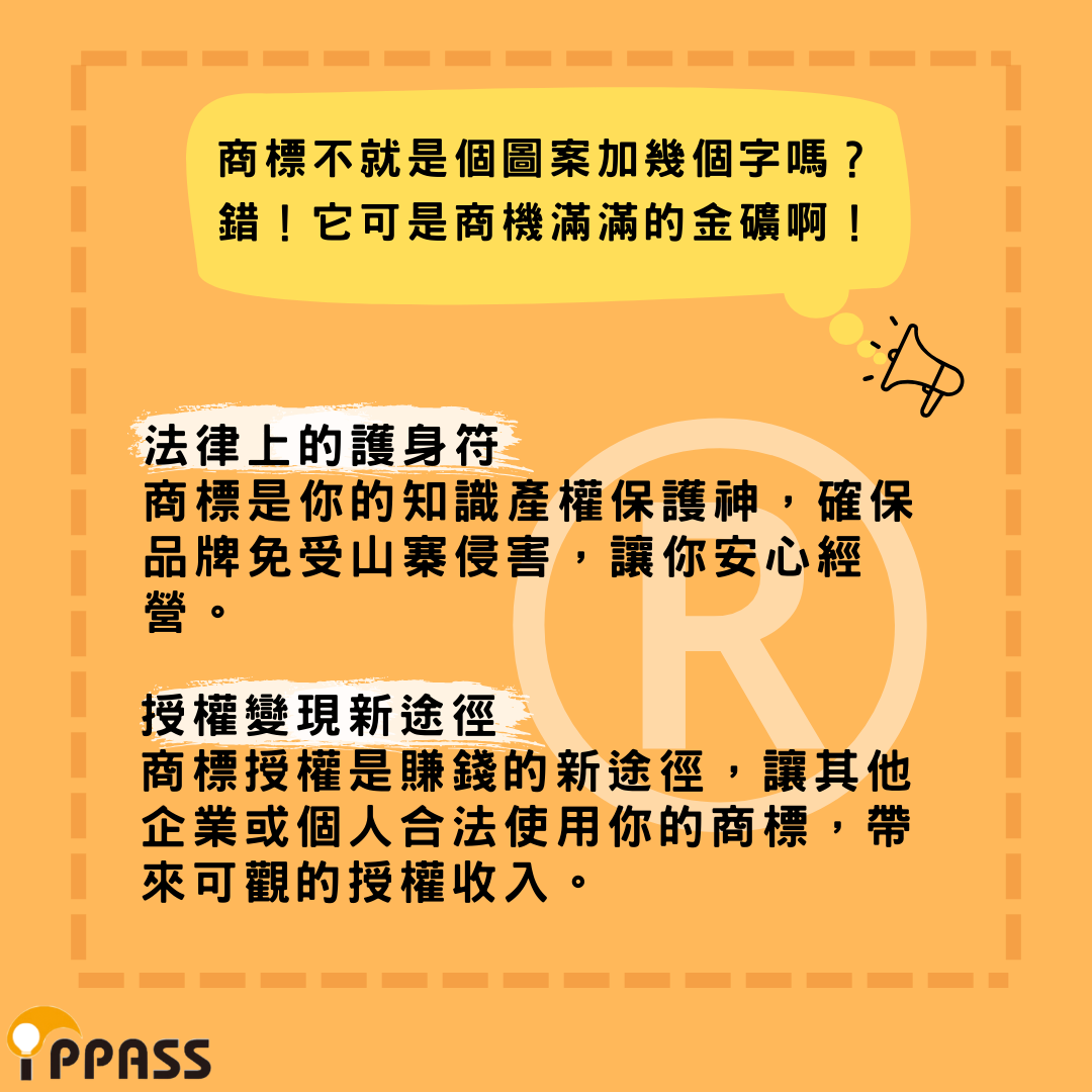 商標授權